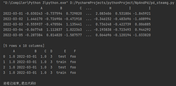 pandas DataFrame